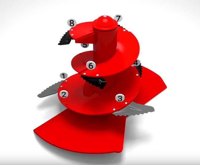 Schneckenmesser, Selbstschärfende Futtermischer, Futtermischwagen, Mischwagen, Schnecken, lange Lebensdauer, Raufutterkomponente, Rundballen, Position Schneckenmesser, Ration, Messerposition, trioliet, Trioform
